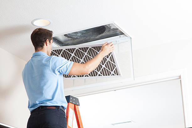 Elk City, OK HVAC Company
